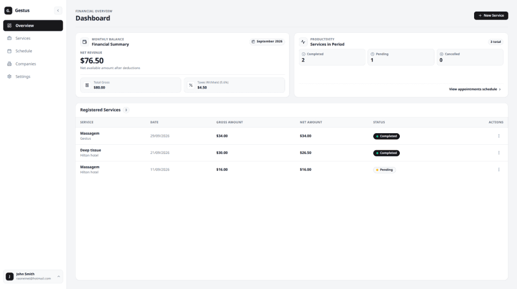 Dashboard de Resumo Financeiro e Produtividade